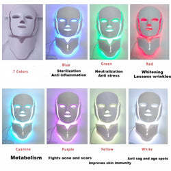 Personal Face And Neck Beauty Treatment Mask | Anti Acne | Whitening | Tighten Skins | And More!